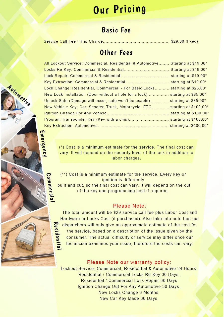 Lock Key Store North Andover, MA 978-308-2212